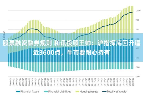 股票融资融券规则 和讯投顾王帅：沪指探底回升逼近3600点，牛市要耐心持有